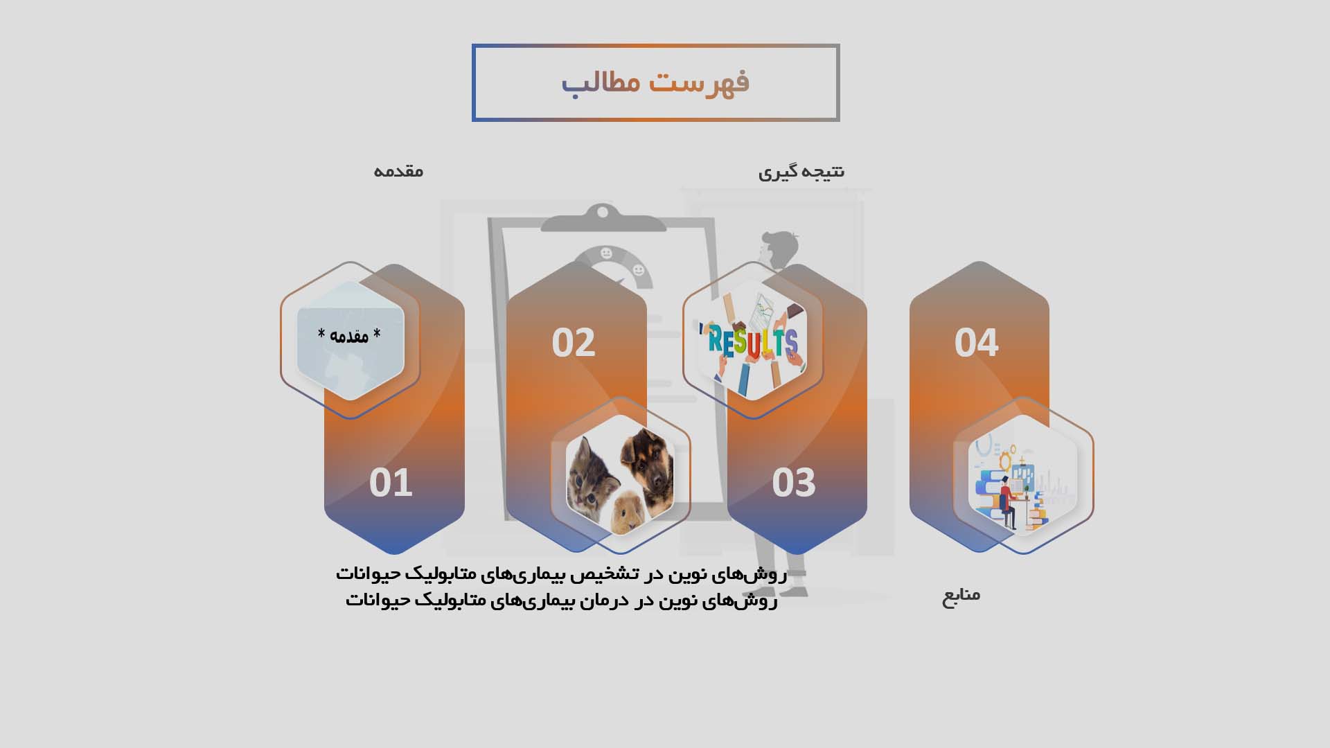 پاورپوینت توسعه روش‌های نوین در درمان بیماری‌های متابولیک حیوانات